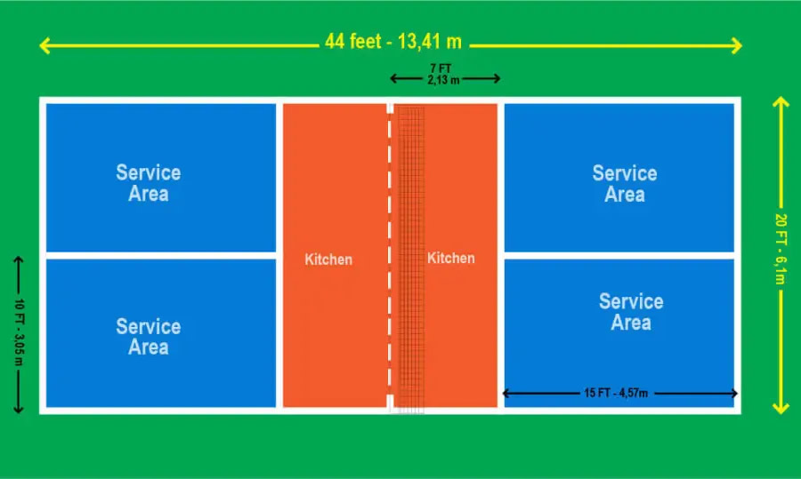 Thi công sơn sân pickleball tại Vinh Nghệ An	